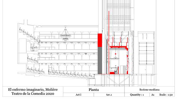 Fig. 4: Plano elaborado por Riccardo Massironi, escenógrafo de El enfermo imaginario. Teatro de la Comedia de Madrid, 2020. Fuente: Web oficial de Riccardo Massironi.