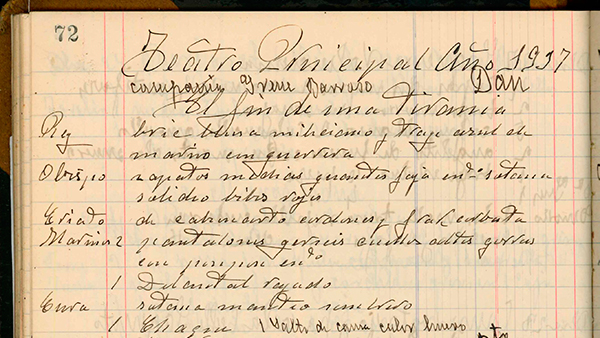 Fig. 8: Inventario de Vestuarios Insa.