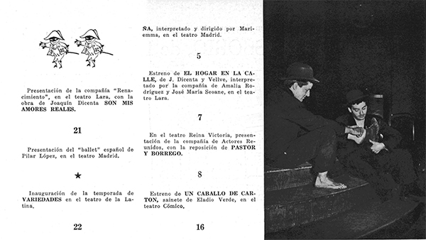 Fig 10: Reportaje sobre Esperando a Godot, de Dido Pequeño Teatro. Revista Teatro, n. 22 (1957): 21-22. 